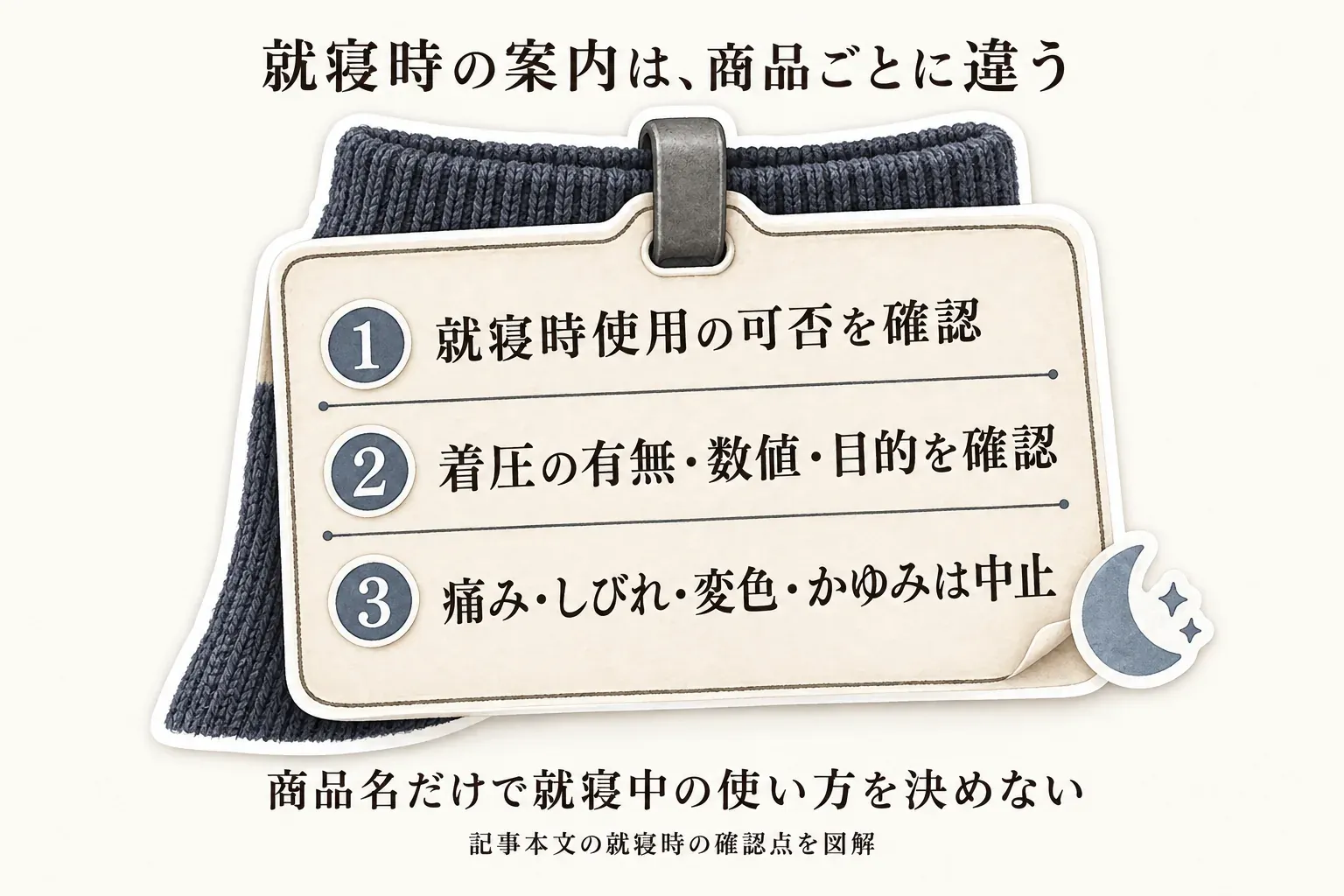 就寝時のソックス使用で確認する3点を示す図。商品ページで就寝時使用の可否を確認し、着圧の有無・数値・目的と足首・ふくらはぎのサイズを確認し、痛み・しびれ・変色・かゆみなどの違和感があれば使用を中止すると案内している。